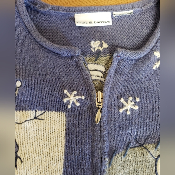 WOMENS SIZE MEDIUM, PERIWINKLE, ZIPPER CARDIGAN SNOWMAN SWEATER - Picture 5 of 11